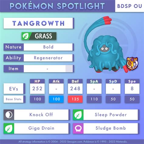 smogon tangrowth